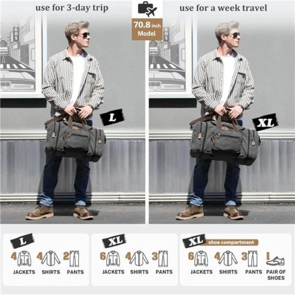 Like New Gonex Gray Expandable Canvas Duffel Bag Overnight Luggage Weekender Bag